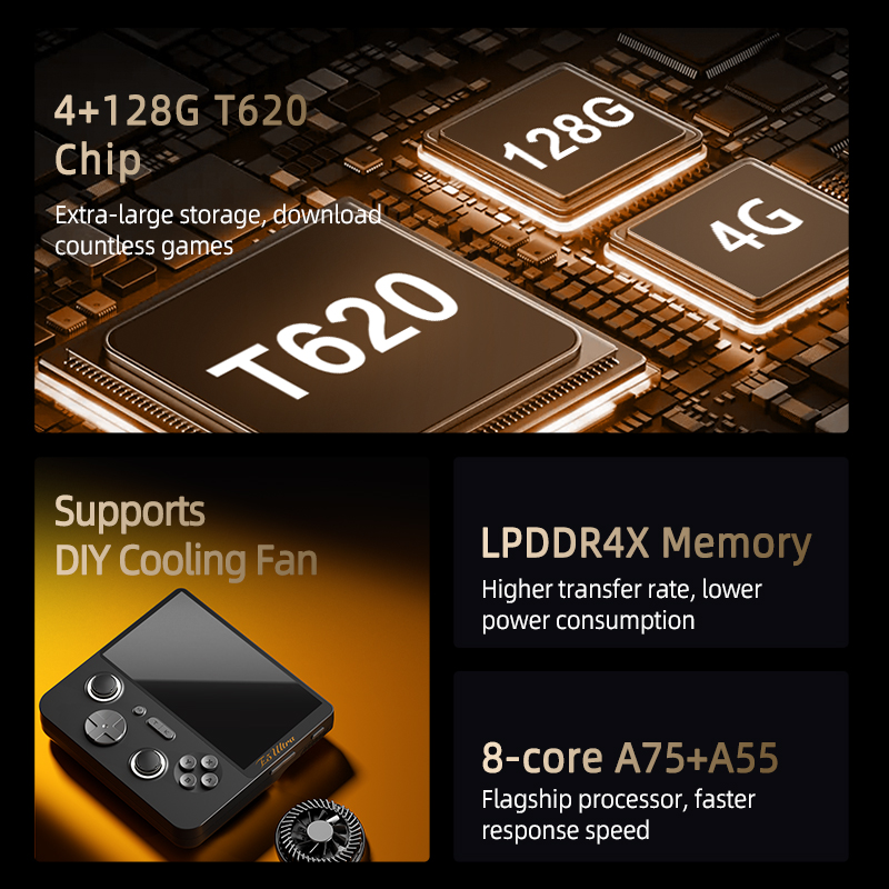 GAMEMT E5 Ultra 4+128GB 5.0 İn - Retro Gaming N64 incelemesi ve fiyatı