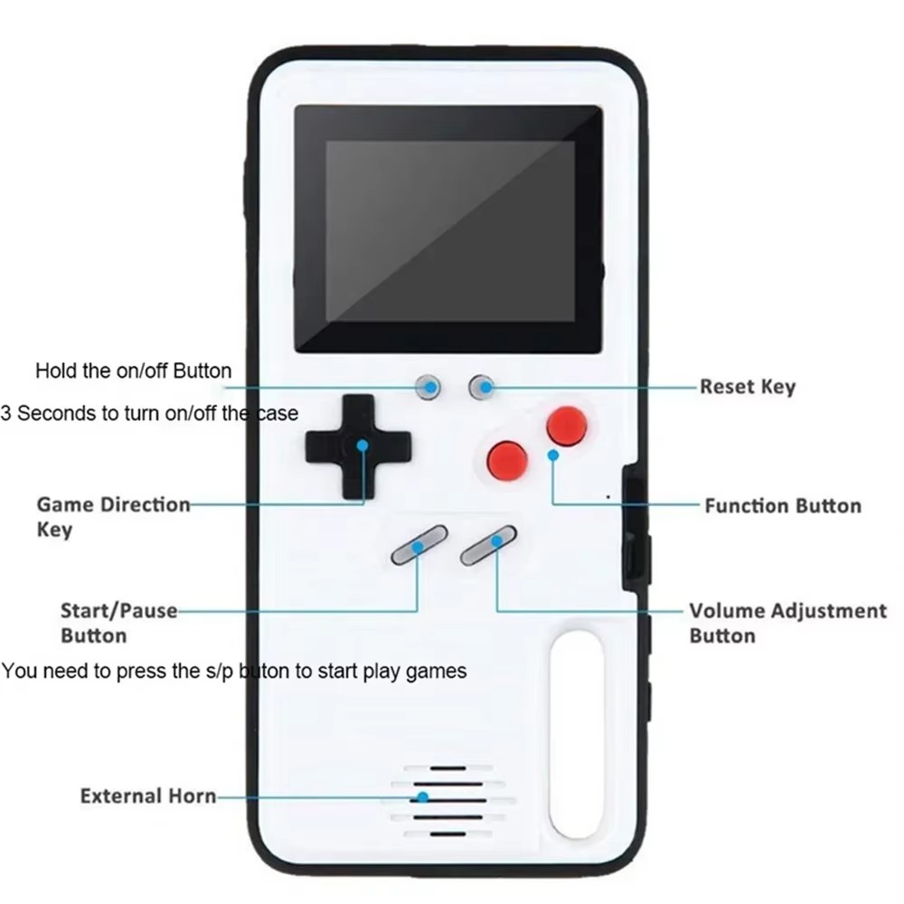 IPhone 14 16 15 12 13 Pro Max  - Retro Gaming Gameboy incelemesi ve fiyatı