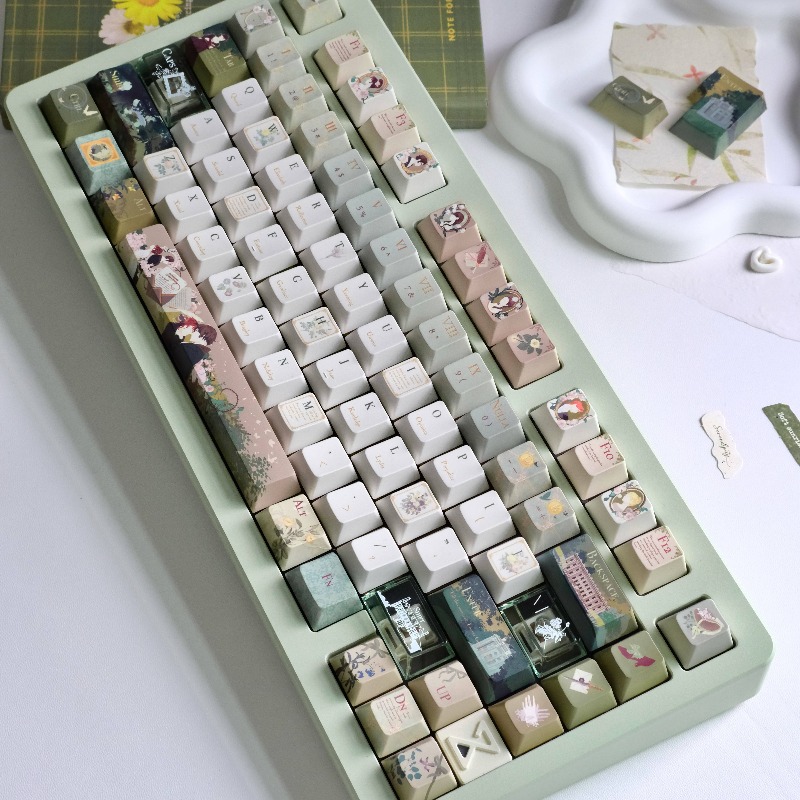 Gurur ve Önyargı Klavye Tuş Ta - Retro Gaming Corps incelemesi ve fiyatı